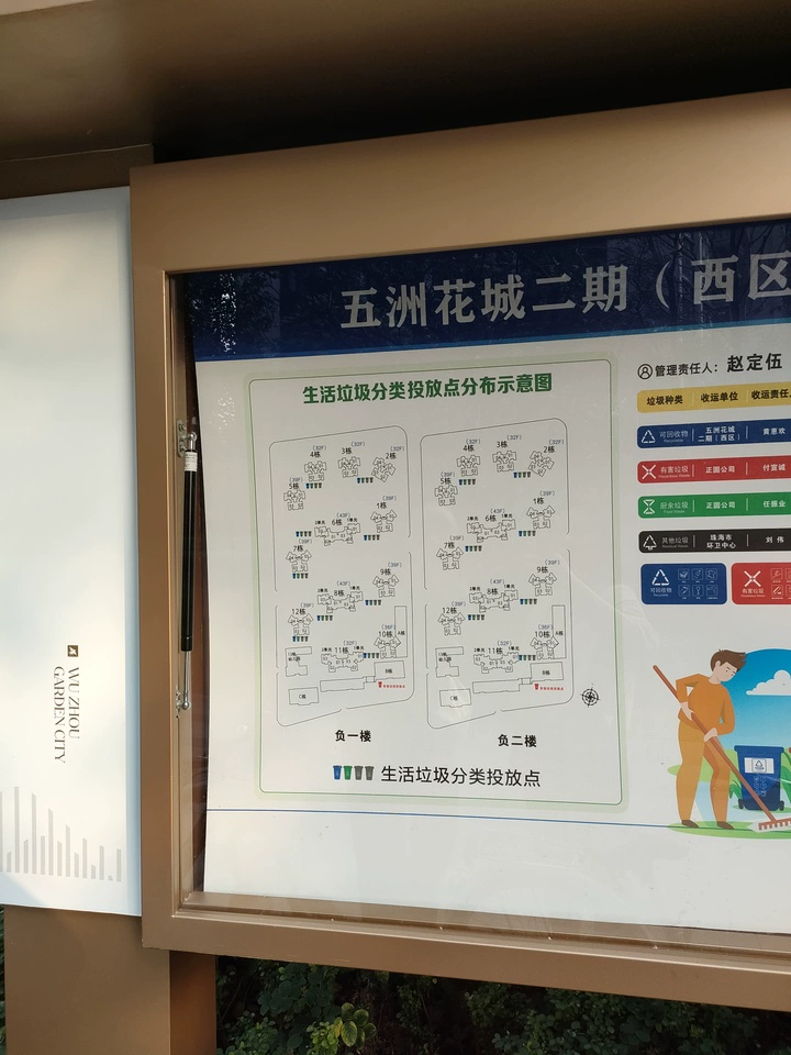 珠海市香洲区文园路199号8栋2单元3002房